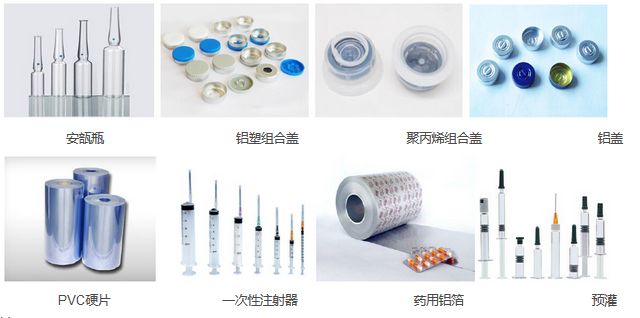 玻璃類、塑料類等藥品包裝材料及其（qí）檢測儀器、檢測項目綜合性分析